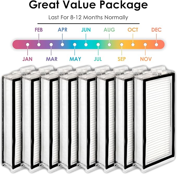 (8 Pack) Q5 Max+ Replacement HEPA Filters Compatible With Roborock Q5 Max+, Q5 Pro, Q5 Pro+, Q8 Max, Q8 Max+, Q7, Q7+, Q7 Max, Q7 Max+, Q5 Duoroller+ Robot Vacuum Cleaner, Replacement Parts Filters