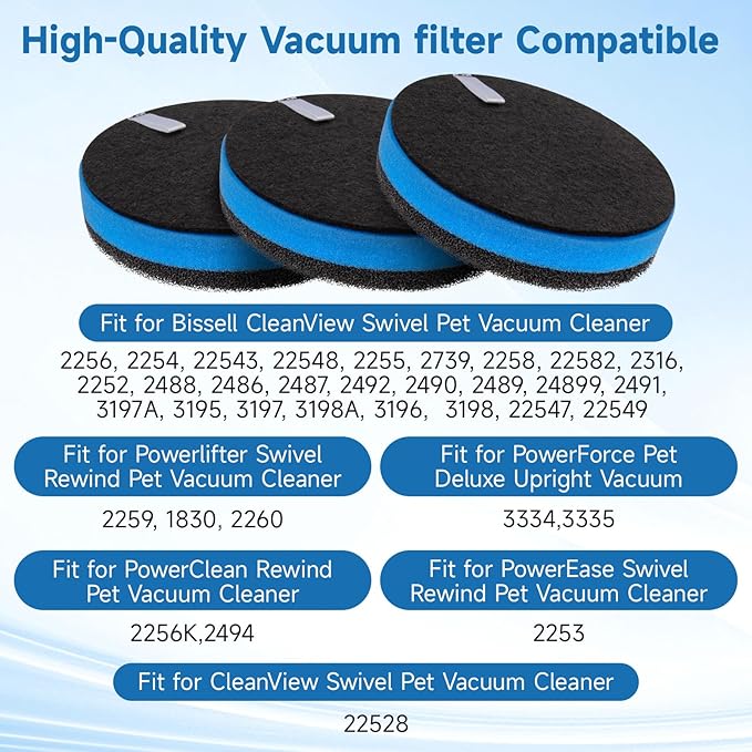 3-Pack Replacement Vacuum Filter Compatible with Bissell Cleanview Pet Vacuum 2258 2486 2252 2254 2256,Compatible with PowerGlide Pet Vacuum 22528 3334, Foam Filter Part No # 12141 & 1601972