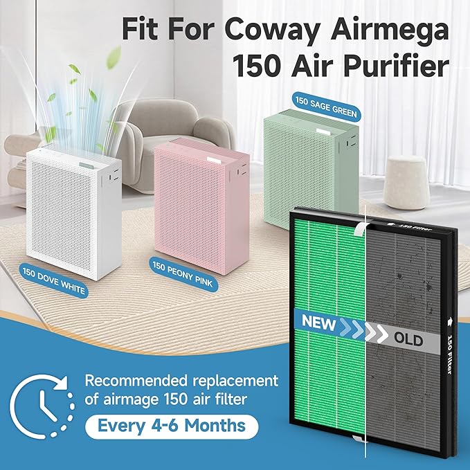 2 pack 150 True HEPA Filter Replacement Sets for Coway Airmega 150 Air-Purifier, 2 *Green True HEPA and 4 *Active Carbon Filters, Part Number AP-1019C-FP