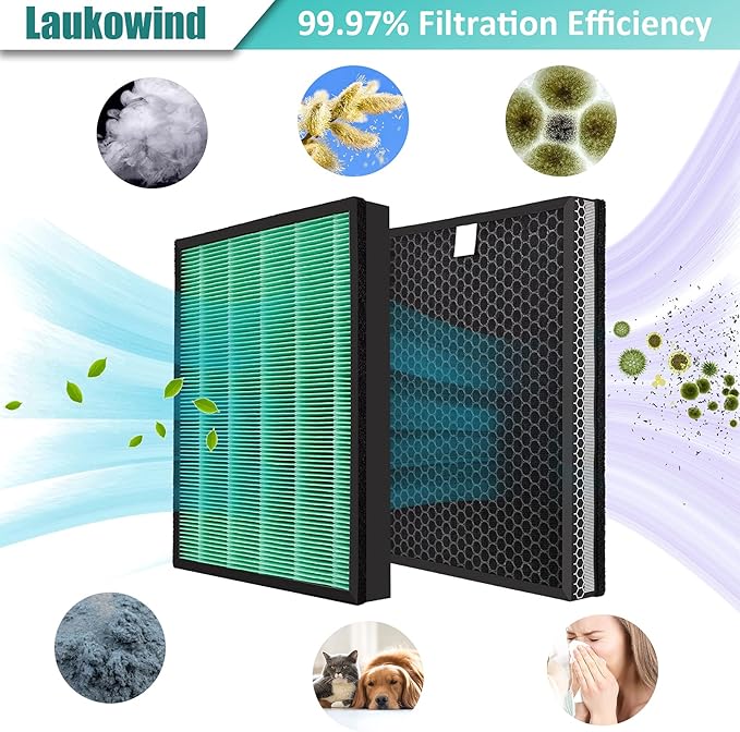 for Coway Airmega 400 400s Max2 True Filter Replacement Set Compatible with Smart Technology App-Enabled Alexa Green and Active Carbon AP-2015-FP Part to 3111737 Filters (2 Pack)