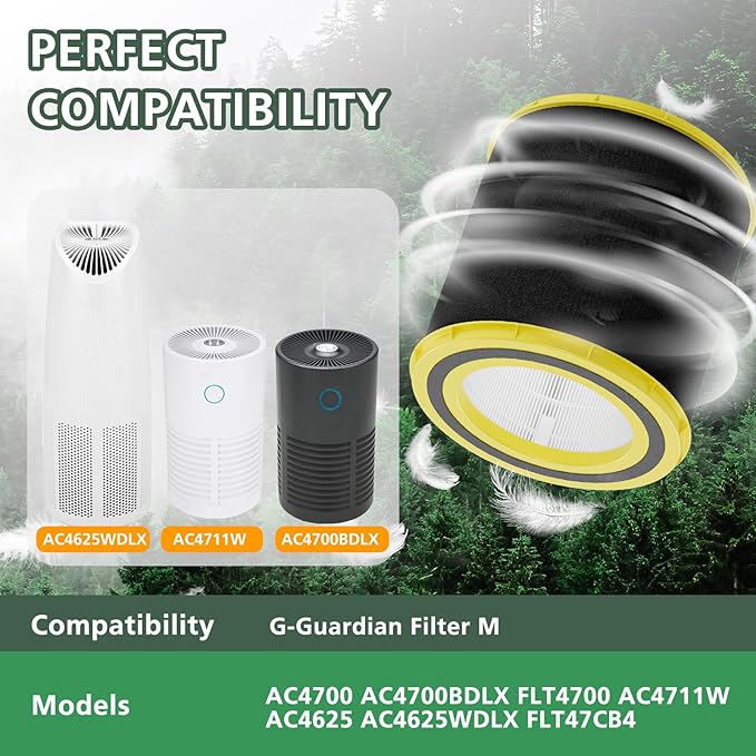 FLT4700 HEPA Filter M Replacement Compatible with G-Guardian AC4700 AC4700BDLX AC4711W AC4625 AC4625WDLX Air Purifier FLT4700 FLT47CB4, 2 HEPA + 4 Activated Carbon Filter (2+4)
