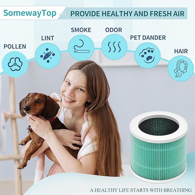 [Odor Remover]A1 Air Filter Replacement Compatible with Vewior Air Purifier Filter Replacement, Model HQSC-50, HQKJ-80, AMEIFU AP01W, KOIOS HQKJ-50 3-in-1 Filtration Efficient Air Cleaner 2 Packs