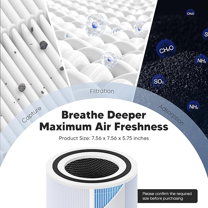 Core 300 Smoke Remover Replacement Filter for LEVOIT Core 300 Core 300S Core 300-P Core 300S-P Air Purifier, 4-in-1 High Efficiency Activated Carbon, Compared to Part # Core 300-RF-SR, 2 Pack, Blue