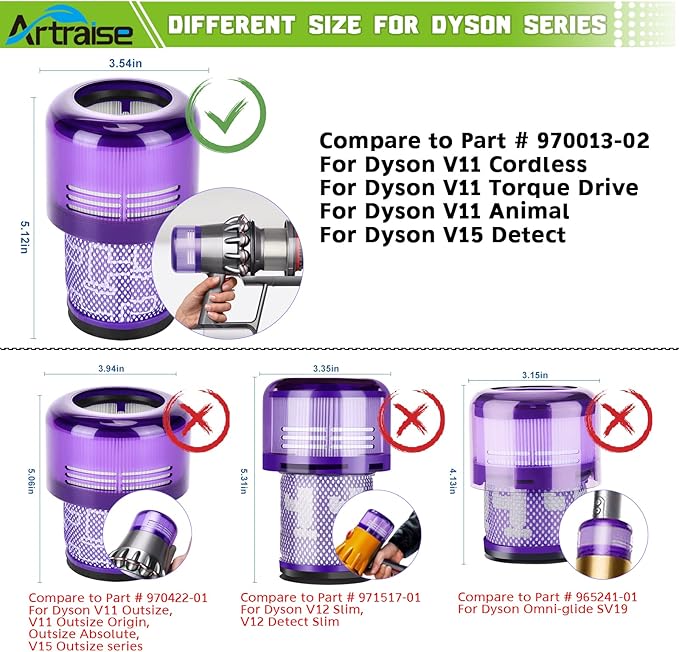 Artraise V15 Detect Filter Replacement for Dyson V11 Torque Drive Plus V11 Animal V11 Complete V11 Extra Cordless Vacuum Cleaner, Compare to Part 970013-02 (4 Pack)