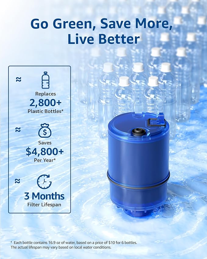 Waterspecialist Faucet Filter Replacement for All PUR® Water Filter Replacement, Filter Replacement RF-9999®, Pur® Plus RF-9999® Faucet Water Filter, NSF 42 Certified, 18-Month Value(6 Counts)