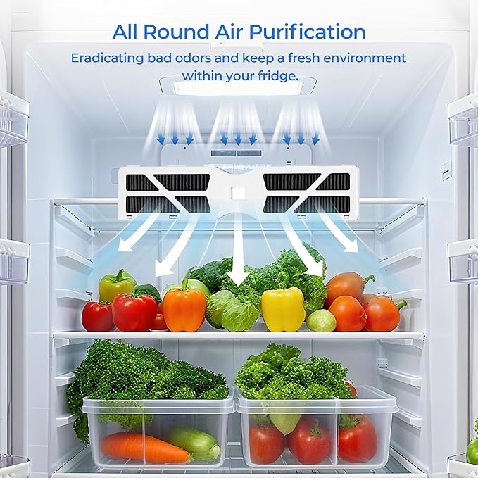 PWF-1 FPPWFU01 Water Filter & PureAir AF-2 FRGPAAF2 Air Filter Combo, Compatible with Frigidaire FRIGCOMBO6, FRFC2323AS, FRFG232LAF, FRFN2823AS, FRFS2823AD, FRFS2823AS, FRFS2823AW, 1 Combo