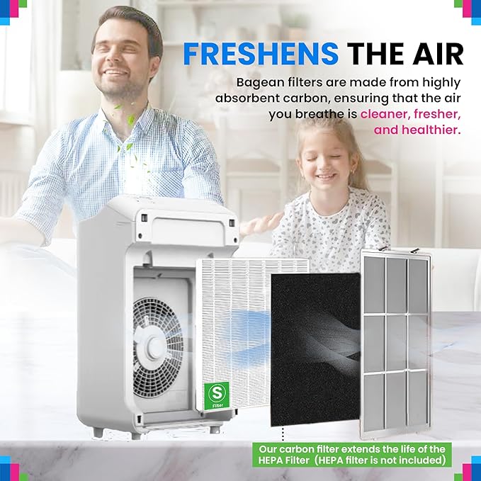 Bagean C545 Carbon Prefilter S - Compatible with Winix Air Purifier Filter Replacement - Fits Winix C545 Replacement Filter - Activated Carbon Filters Absorb Odors and Freshen the Air (8-Pack)