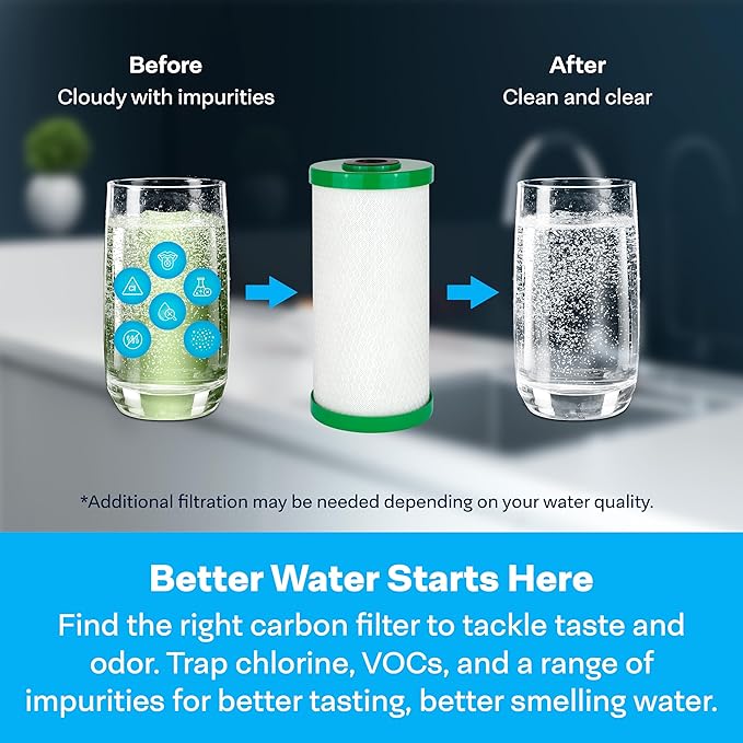 SpiroPure SP-CBR2-BB 10x4.5 0.5 Micron NSF Certified Coconut Shell Carbon Block Water Filter Cartridge CBC-BB 155170-43 SMCB-4510 (Case of 6)