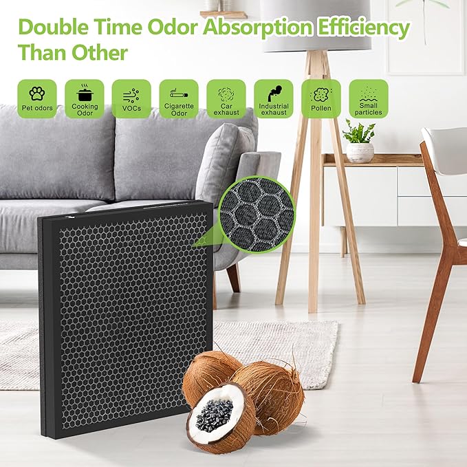 Vital 100S-P Replacement Filter Compatible with LEVOIT Vital 100S and 100S-P Air Purifier, Vital 100S Filter for Home Air Purifier, Vital 100S-RF, LRF-V102-WUS, 2PACK