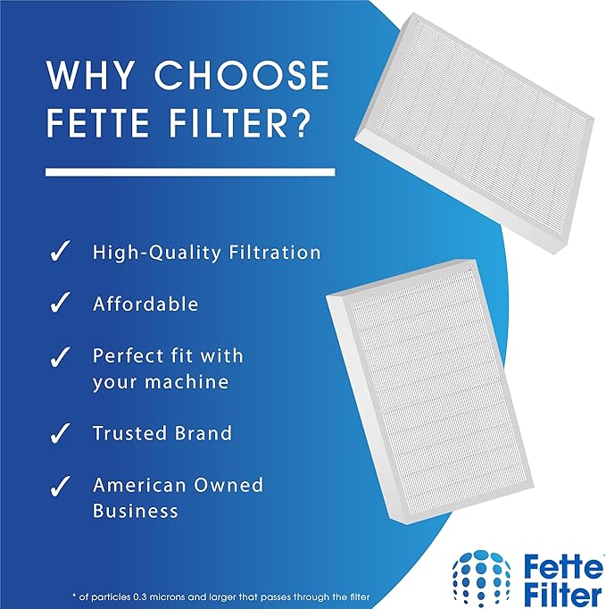 4 Pack Premium Replacement Filters Compatible with Santa Fe Compact 2 Compact 70, Ultra-Aire 70H, Honeywell DH65, DR65 Dehumidifier - Pack of 4