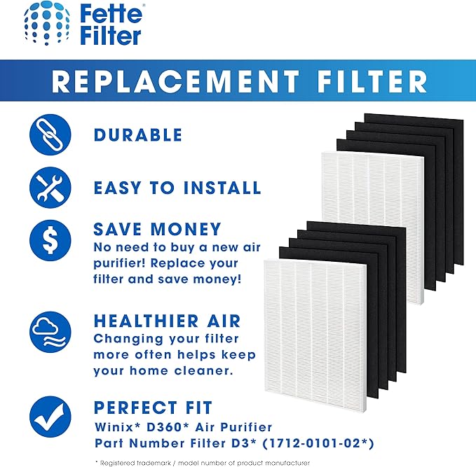 Fette Filter - D360 Premium Replacement Filter D3 Compatible with Winix D360 Air Purifier Part Number 1712-0101-02, 1712010102 Qty 2 and 8 Activated Carbon Filter
