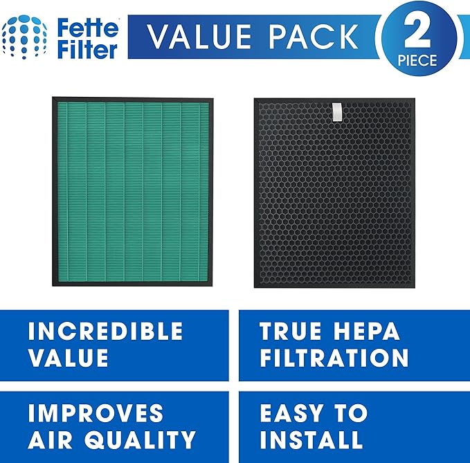 2 Pack 250/250S Replacement Filter for Coway AIRMEGA 250 / 250S Smart Air Purifier Max 2 Green True HEPA with Active Carbon Filter Part # AP-1720-FP AP1720FP (Pack of 2)