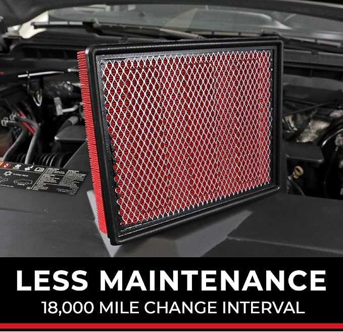 Spectre Essentials Engine Air Filter by K&N: Premium, 50-Percent Longer Life: Fits Select 2012-2019 HYUNDAI/KIA (Accent, Veloster, Soul, Rio), SPA-2472