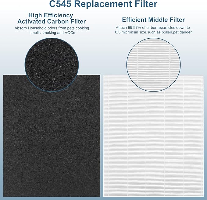 C545 Replacement Filter Compatible with winix C545, Part Number 1712-0096-00 and 2522-0058-00, 2 True Filter + 4 Activated Carbon Filters