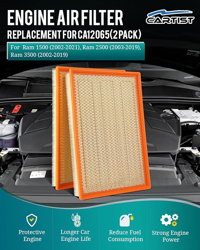 Cartist 2PCS Engine Air Filter, GAF041 (CA9401) Air Filter Replace for Ram1500 (2002-2021), Ram 2500 (2003-2019), Ram 3500 (2002-2019) Automotive Engine Filter