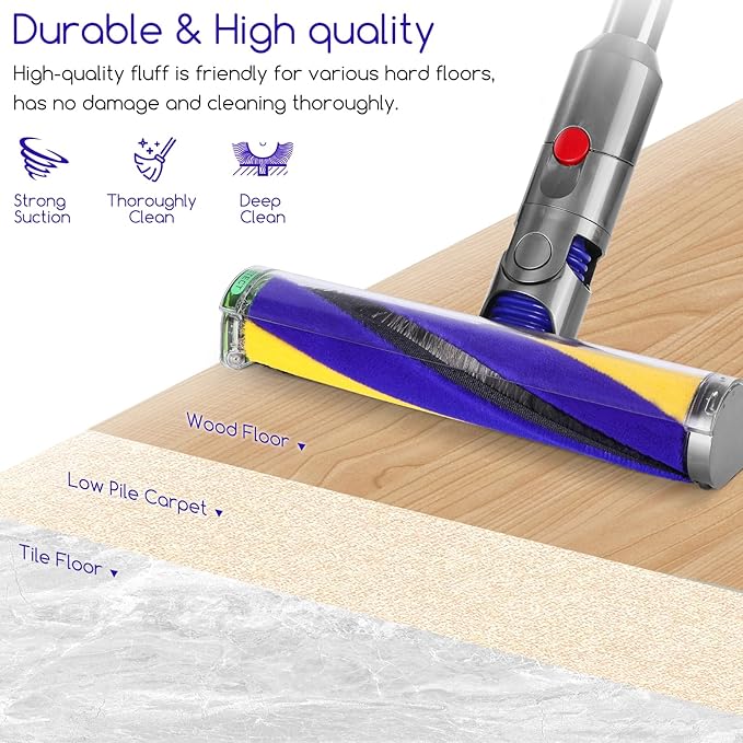 Soft Roller Brush Bar Compatible with Dyson V12 Detect Slim Handheld Vacuum Cleaner, Parts No.971634-01, with 2 Pack V12 HEPA Filters