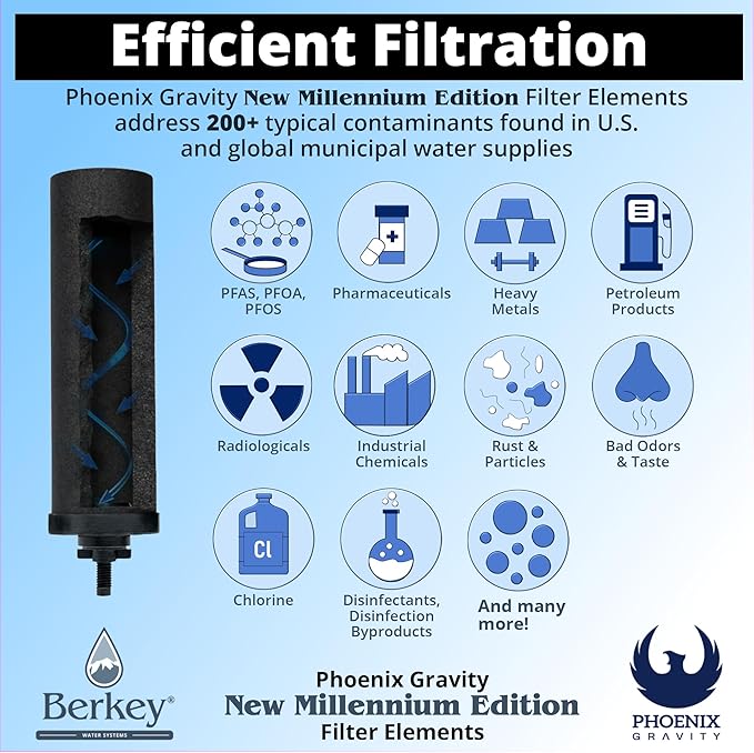 Berkey - Phoenix Gravity New Millennium Edition Water Filter Elements (Set of 6) - NMCL Endorsed Replacement in Lieu of Black Berkey Elements BB9-2