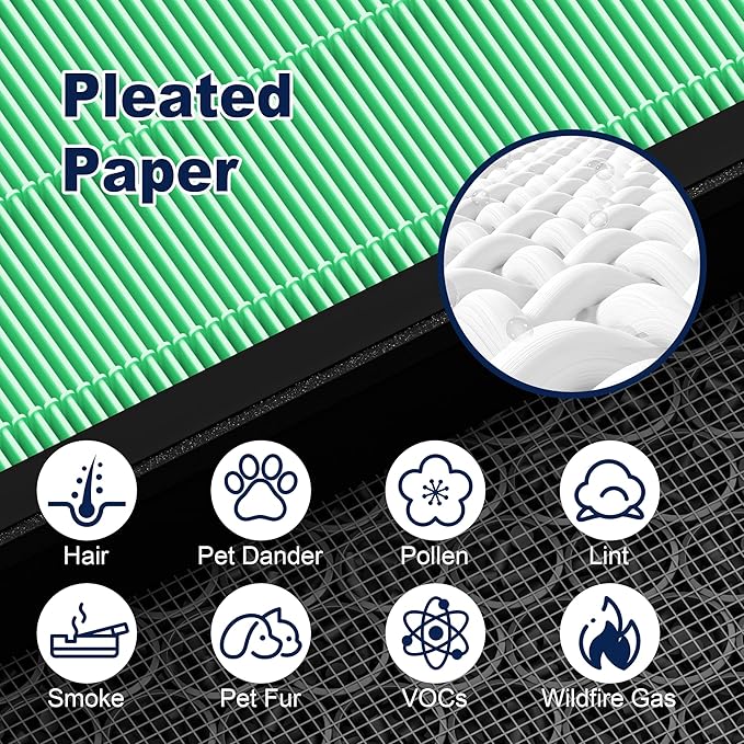 Vital 100S Toxin Absorber Replacement Filter for LEVOIT Vital 100S and Vital 100S-P Air Purifier, High-Efficiency Activated Carbon Filter, Vital 100S-RF-TX, 2 Pack, Green