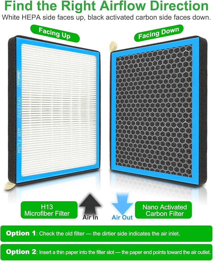 CF12772 Activated Carbon Beads Cabin Air Filter fit for Ford Maverick, Bronco, Explorer, Escape, Mach-E 2020-2025, for Lincoln Corsair, Aviator
