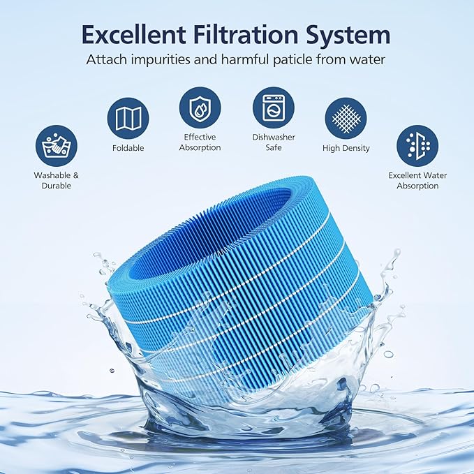 4 Pack Humidifier H35i Wick Filter Replacement Compatible with Blueair Premium Smart Humidifier 3.5L for Large Room Soothing Water Vapors Through Particle & Mineral Collect,10 Pack Sponge Filters