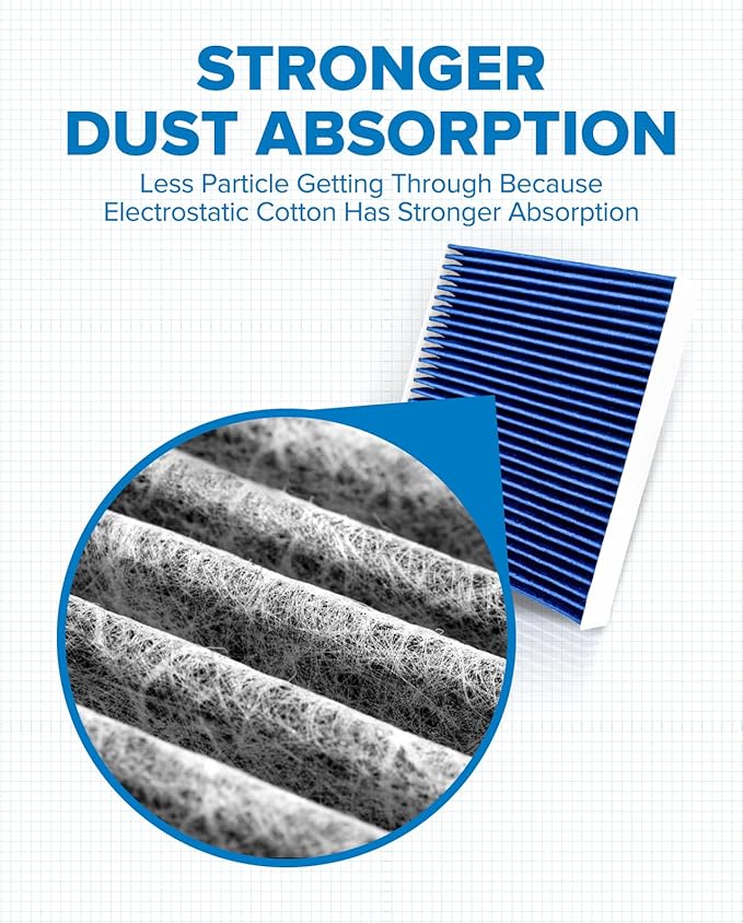 PHILTOP Premium Cabin Air Filter w/Dual Activated Carbon, Compatible with CF10074 Lexus GS350 2013-2020, IS350 2014-2025, IS300 2016-2025, IS250 2014-2015, Filter Up Dust Pollen Odor