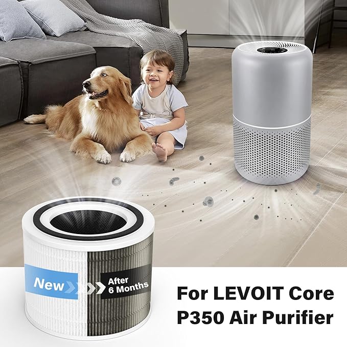 P350 Replacement Filter for LEVOIT Core P350 Air Purifier, Pet Care True HEPA Filter Replacement, Part # Core P350-RF, 4 Pack
