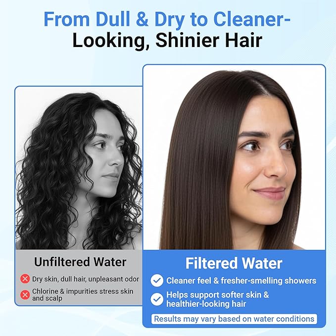 ADX-PRO-7 Long Lasting Titanium Aluminum Shower Filter – Independently Tested to NSF/ANSI 177 Standards, Reduces 99% Chlorine & Heavy Metals, Water Softener Filter (chrome, 1 Filter & Tool Kit)