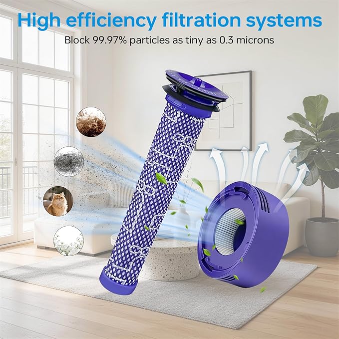 V7 V8 Vacuum Filter Replacement Parts Compatible with dyson V7 V8 Animal V8 Absolute Cordless Vacuum, # 965661-01 967478-01, 4 Pre-Filter 4 Post-Filter 1 Brush