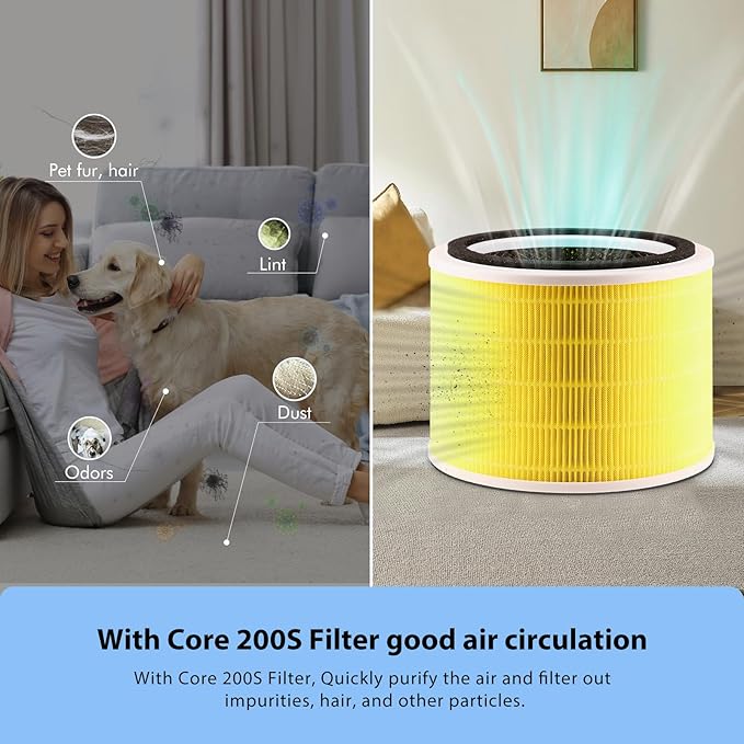 Core 200S Replacement Filter for LEVOIT Core 200S Core 200S-P Smart WiFi Air Purifier, 3 Stages Ture HEPA Filter Compare Part# Core 200S-RF, 2 Pack