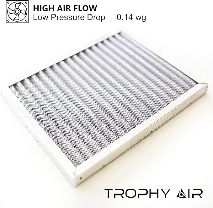 16x20x1 | Trophy Air | Merv 8 | Washable Furnace Filter | Lifetime HVAC & Furnace Air Filter | Washable Electrostatic | High Dust Holding Capacity | Premium Quality Aluminum