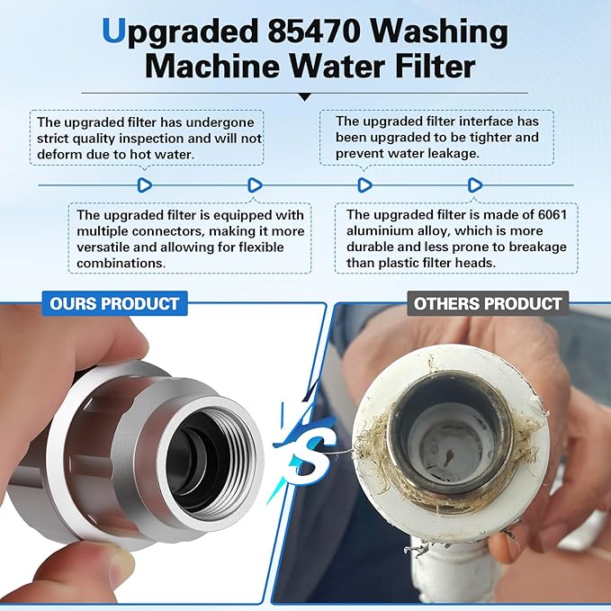 Upgraded 85470 Washing Machine Water Filter(with Replacement Filter),Micron Down Sediment Filter,85470 inline Filter Head Compatible with Most Standard Washers,Made of Aluminum Alloy