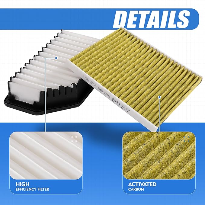 Engine & Cabin Air Filter Set for Hyundai 1.6L L4-Accent Veloster (2012 2013 2014 2015 2016 2017) Replace: 28113-1R100 WA9772 97133-2E210 CA11206 CF10709
