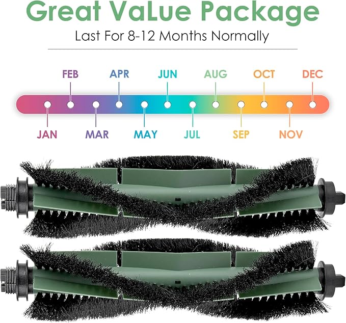 (2 Pack) Roomba 104 Replacement Roller Brushes for iRobot Roomba 104, 105 Vac, 105 Combo, Vacuum 2 Essential Robot Q0520, Combo Essential Y0140 Y0110 Accessories Roller Brush