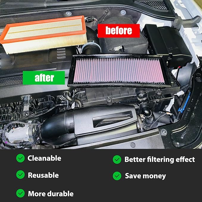 RYANSTAR RACING High-Flow Air Filter 33-2865 Compatible with Audi Volkswagen Washable and Reusable Improves Power and Throttle Response Designed for Lifelong Use
