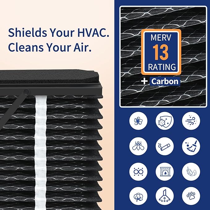 413CBN Replacement Filter Compatible with AprilAire Air Purifier Models 1410 1610 2410 2416 3410 4400 413 410, Merv 13 Whole House Furnace Filters 16×25×4, 1-Pack