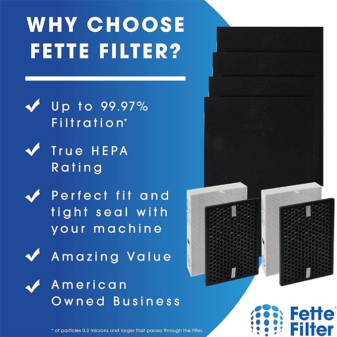 Fette Filter - HPA5200B / HPA5250 Air Purifier Replacement HEPA Filter Kit Compatible with Honeywell InSight Air Purifiers Model # HPA5200B / HPA5250, Part # HRF-R, HRFSC1, HRF-A200