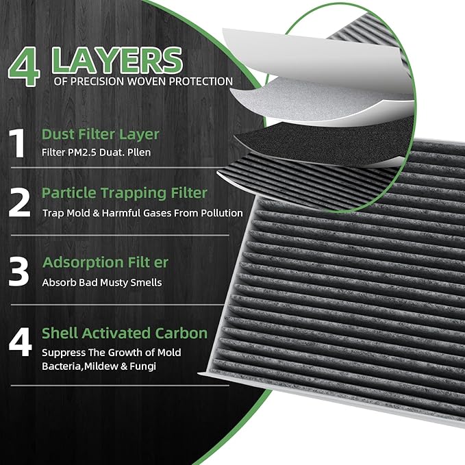 CF12160 Cabin Air Filter With Activated Carbon Compatible with Hyundai Kona 18-23, Kona N 22-23 Tuscon 16-21, Veloster 19-21, Venue 20-24, Kia Seltos 20-24, Soul 20-24, Sportage 17-22 - 97133-D3000