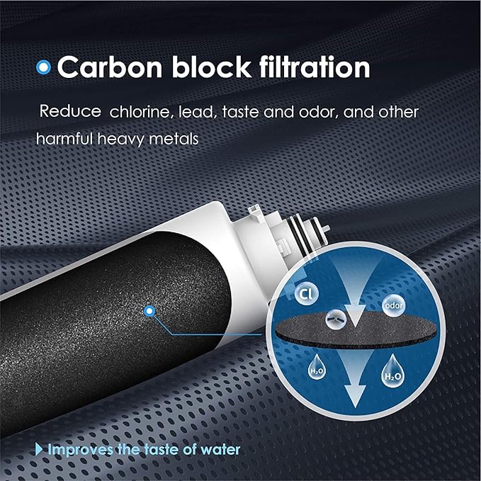 Waterdrop 2TSPP, TSUF, TSCT Under Sink Water Filter, Replacement for Waterdrop TSU Ultra-Filtration Under Sink Water Filter System