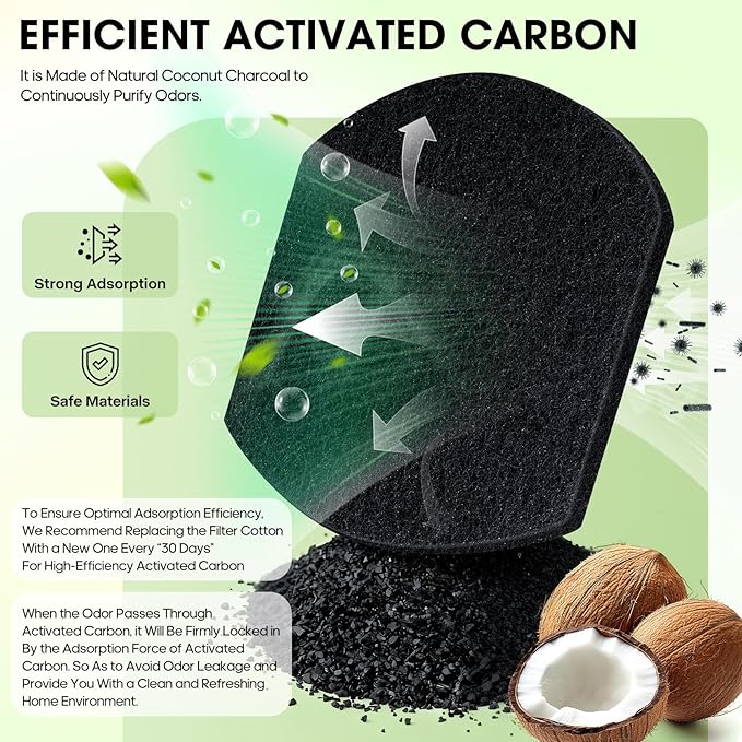 Diaper Pail Carbon Filters, 6-Pack Compatible with Ubbi Steel Diaper Pail, Long-Lasting Odor Control with Activated Charcoal, Replacement Filters for Diaper Pail