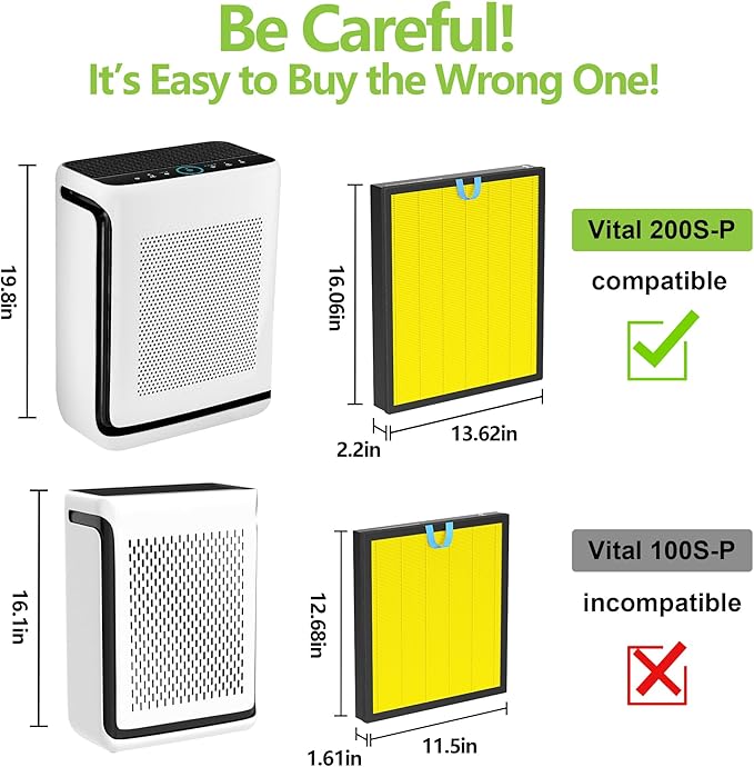 2 Pack Vital 200S Pet Replacement Filter Compatible with LEVOIT Vital 200S Air Purifier, HEPA and Activated Carbon Filter, Vital 200S-RF-PA（LRF-V201-YUS) Yellow