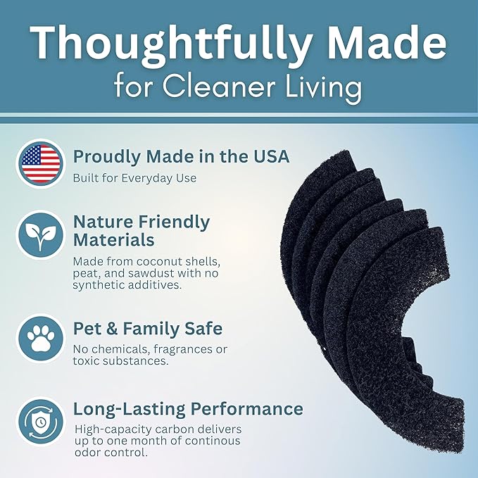 Pre-Cut Activated Charcoal Filter - Compatible with Litter Robot 5, Evo and Litter Robot 4 Carbon Filters for Odor Control, Deodorizer & Dust Reduction Made in USA - 6-Pack