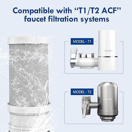 VORTOPT NSF Certified Replacement for T1-ACF/T2-ACF/T6-CTO Faucet Water, 3-6 Months Lifetime, Reduces Chlorine, Taste and Odor T1/T2 T6-CTO Filter（Pack of 3）
