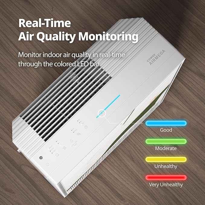COWAY Air Purifiers for Home Large Room Up to 1,762 ft², Washable Pre-Filter and HEPA Filter for Smoke, Allergies, Pet Dander, Odor, AQI, Smart & Rapid Mode, Timer, 3yr Warranty, 250ART(VS)