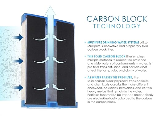 Multipure Aquaversa Below Sink Water Purification Unit, Chlorine Reduction, NSF Certified, Stainless Steel