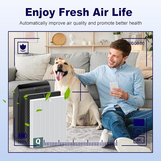 5510 5520 Replacement Filter Q for WINIX 5510 5520 PlasmaWave Air Purifier, Middle Main Filter and Activated Carbon Filter Combo Pack, Part # 1712-0123-00, 1 Set