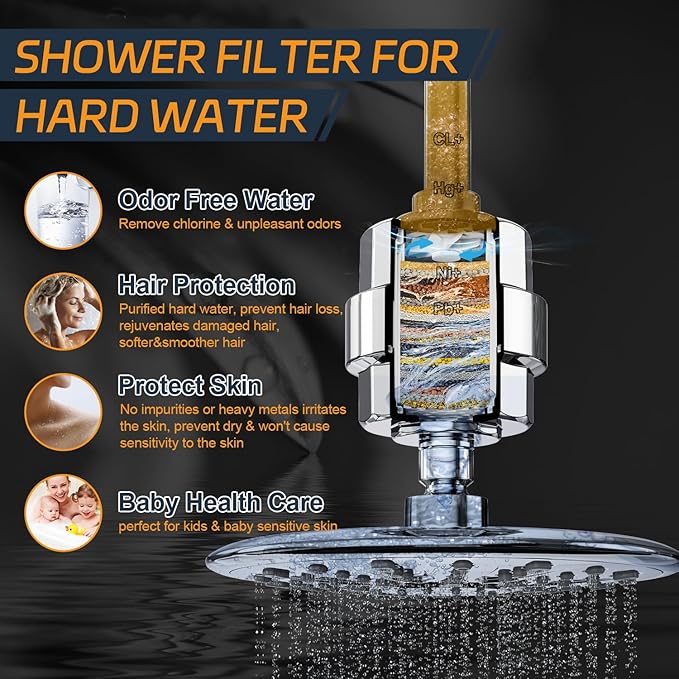 Shower Filter, EMBATHER 20 Stage Shower Head Filter for Hard Water Remove Chlorine/Fluoride/Heavy Metals,High Output Shower Softener Filter for Hair, 4 Cartridge –Polished Chrome