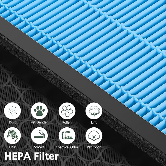 Vital 100S Smoke Remover Replacement Filter for LEVOIT Vital 100S and Vital 100S-P Air Purifier, High-Efficiency Activated Carbon Filter, Vital 100S-RF-SR