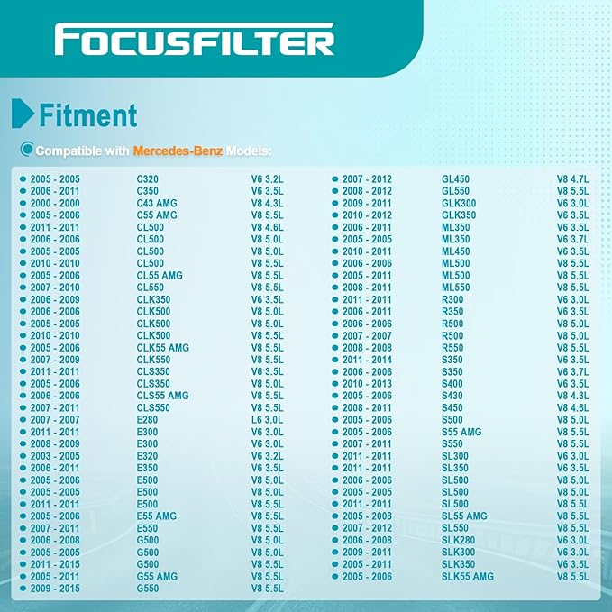 FOCUSFILTER HU718/5x OEM Grade Oil Filter, Compatible with Mercedes-Benz C230/C240/C320/C300 /E350/E320/C350/E500/G1450/SL500/CL500, Replaces 05102905AB, 05102905AA, A1121800009