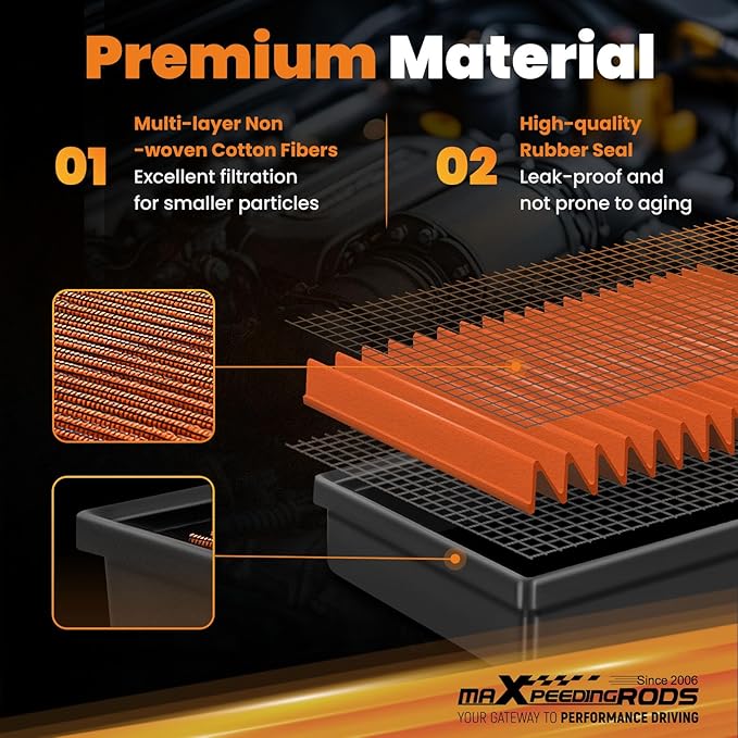 maXpeedingrods MX-2129 High Performance Engine Air Filter Washable& Reusable for Cadillac Escalade 2001-2006, for Chevrolet Avalanche 2001-2013, for Silverado 1500 1999-2007 1500 Classic 07