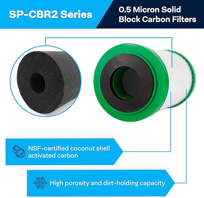 SpiroPure SP-CBR2-5 5x2.5 0.5 Micron NSF Certified Coconut Shell Carbon Block Water Filter Cartridge CBC-5 155169-43 (Case of 24)